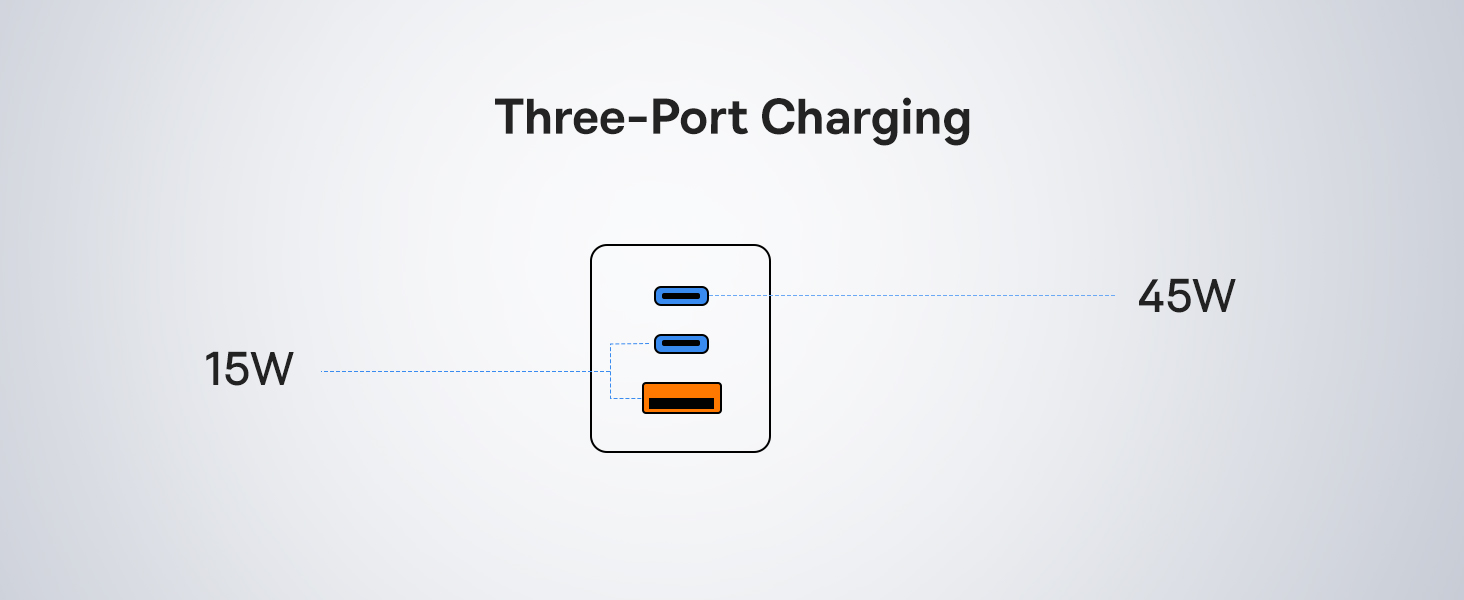 usb c charger