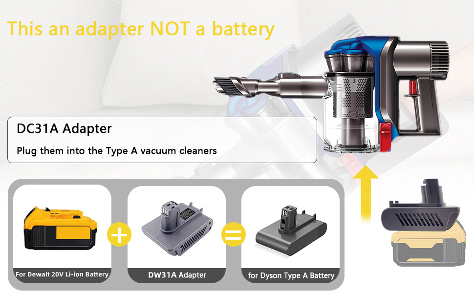 JJXNDO DC31 Battery Adapter for Dyson Type A DC35 DC34 DC44