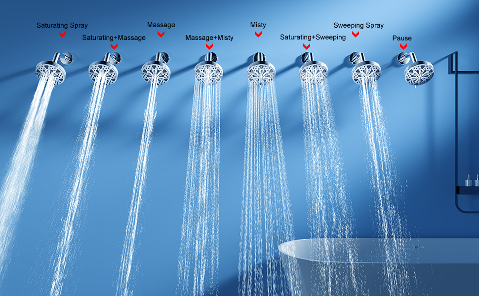 Fixed Showerheads, NERDON High Pressure Shower Head, 5.1" Rain Fixed