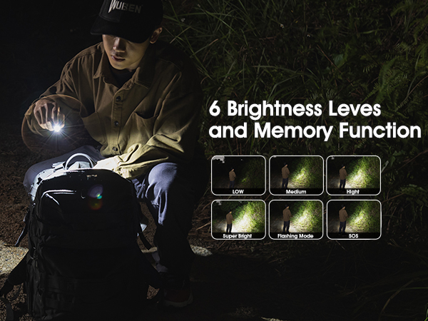 Brightest MINI Flashlight