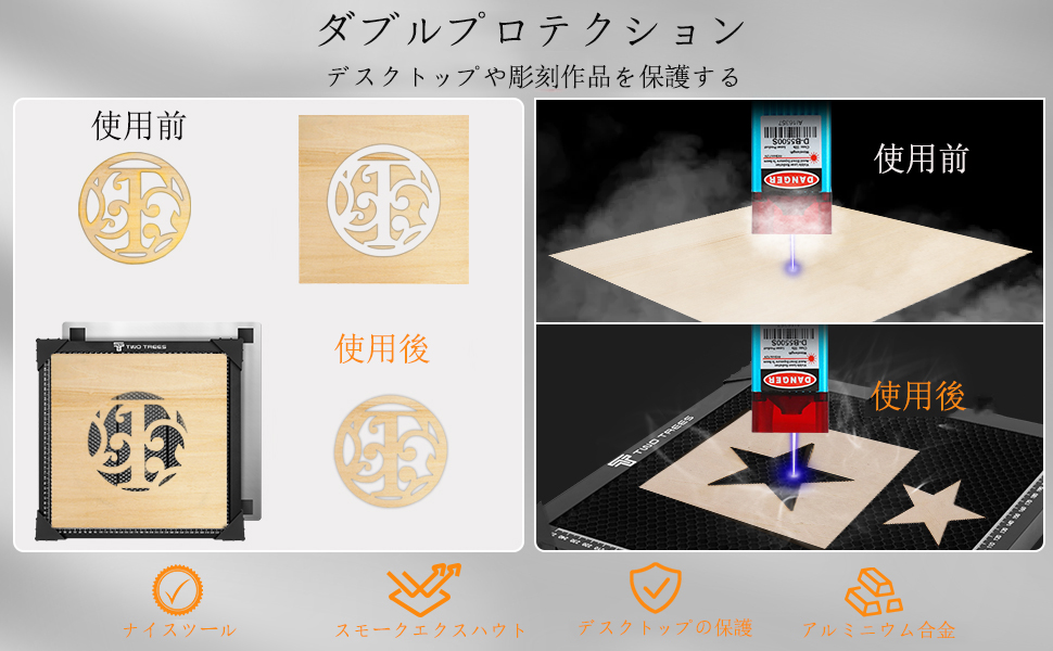 テーブルトップと彫刻を保護する二重構造