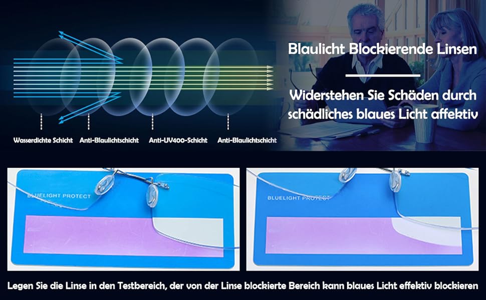 lesebrille modern herren, lesebrille metallrahmen, lesebrille blaulicht