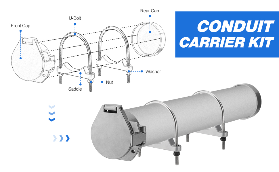 TRUCFUSION Conduit Carrier Kit Fit for 4" PVC Pipe Roof