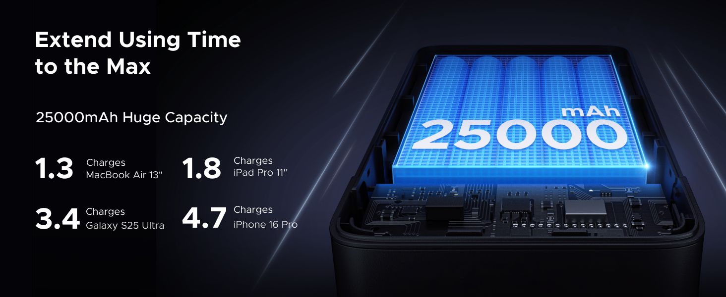 power bank fast charging