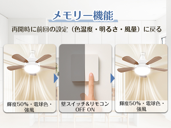 シーリングファンライト