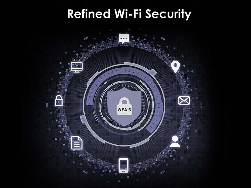 WPA3 Security