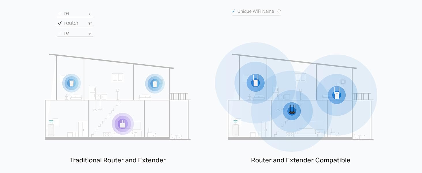 Mercusys AX3000 Wi-Fi 6 Range Extender - ME80X 1d3d56c0 6232 4b19 80c6 59925376f23b. CR0,0,2928,1200 PT0 SX1464 V1 - Mercusys AX3000 Wi-Fi 6 Range Extender - ME80X