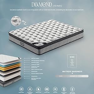 rv mattress medium firm queen mattresses