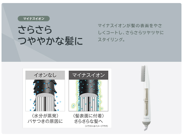 未使用Panasonic　EH-KE2J-N ゴールド調くるくるドライヤー パナソニック くるくるドライヤー 騒音抑制 カール ボリューム