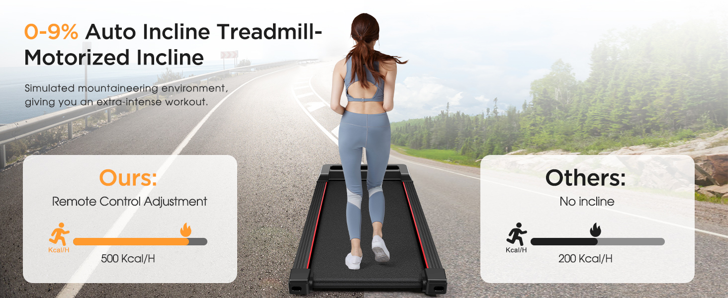 Walking Pad with Auto Incline, 4 in 1 Under Desk Treadmill