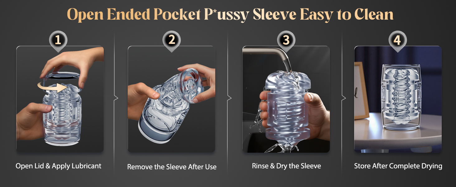 Male Masturbator Easy to Clean