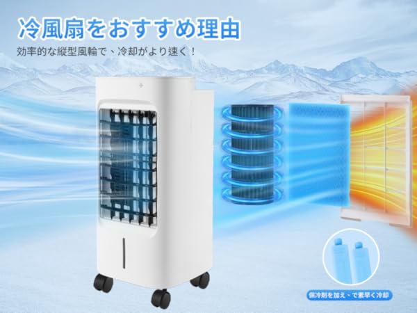 Amazon | LightNova 【2025最新進化】冷風扇 冷風機 強力 人気
