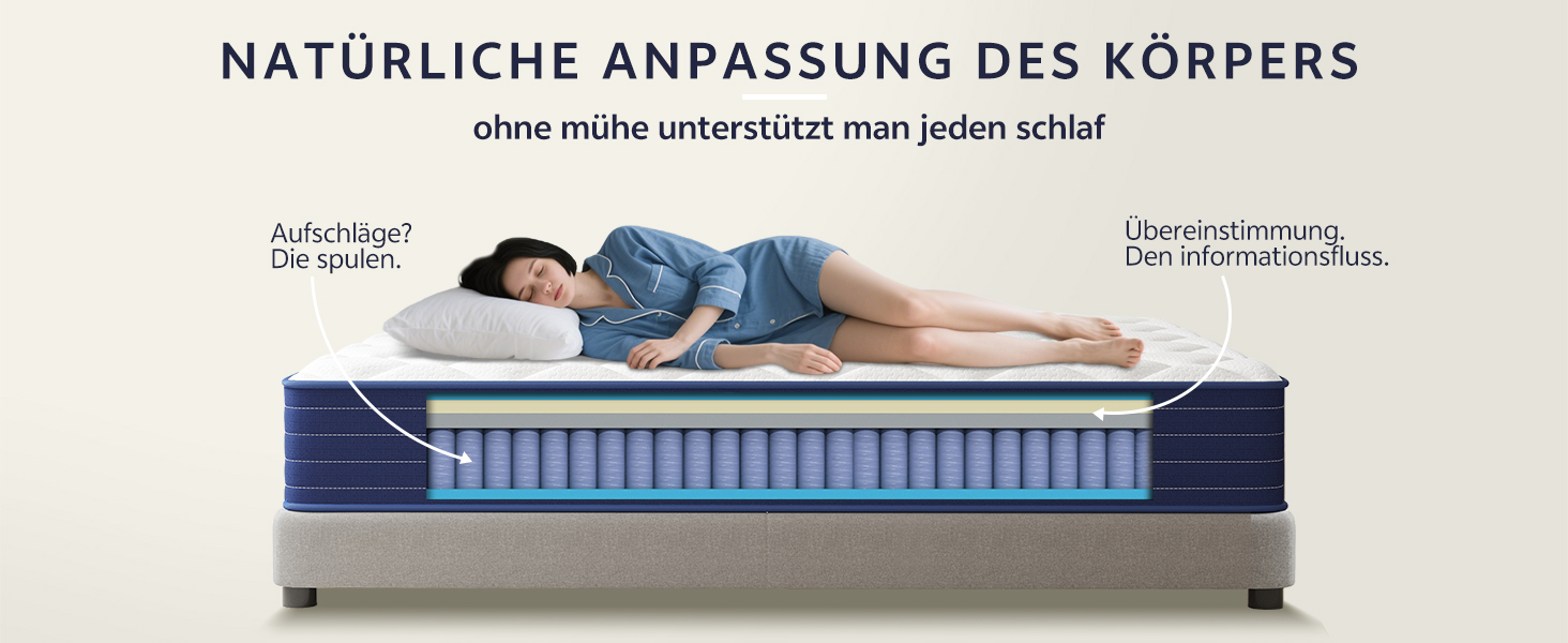 aplus content image