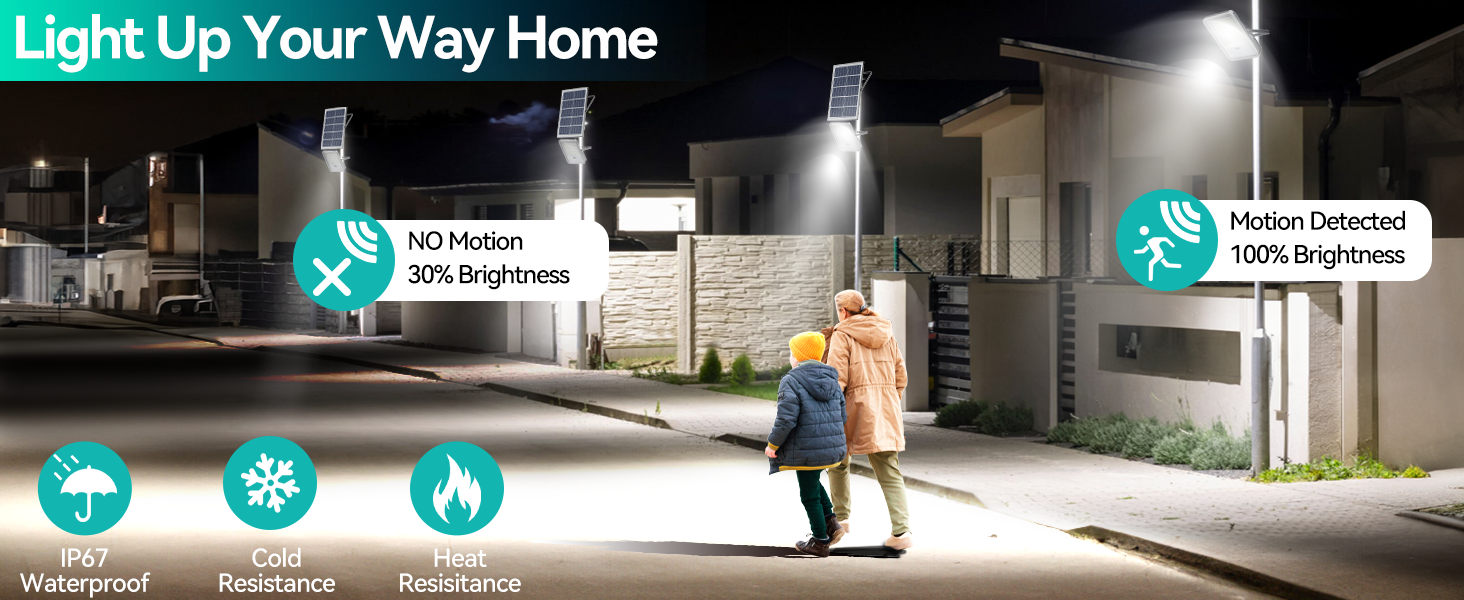 Solar Street Lights
