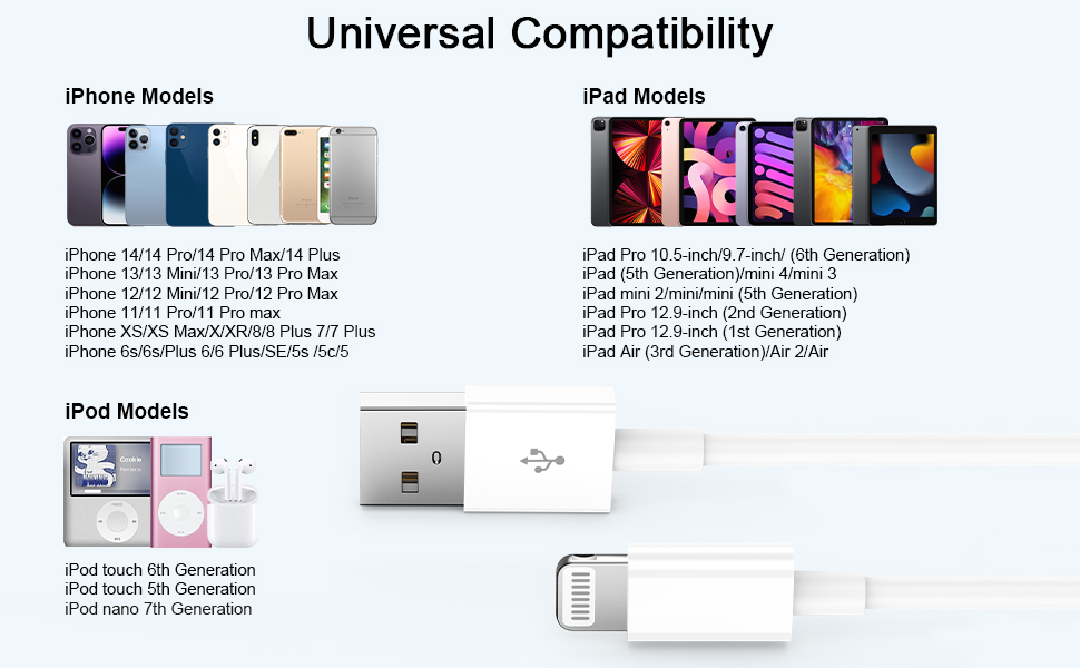 iPhone 14 charger cord