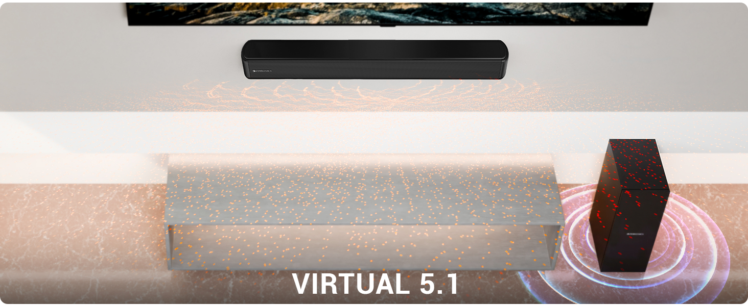 Virtual 5.1
