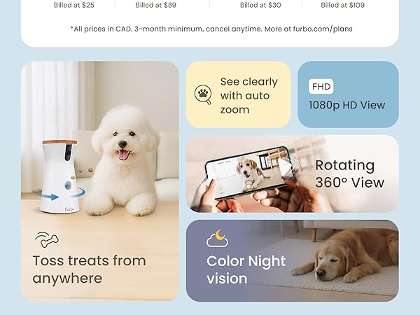 Furbo Dog Camera 360°ビュー Furbo 360° Dog Camera｜Treat Tossing Pet Camera with HD