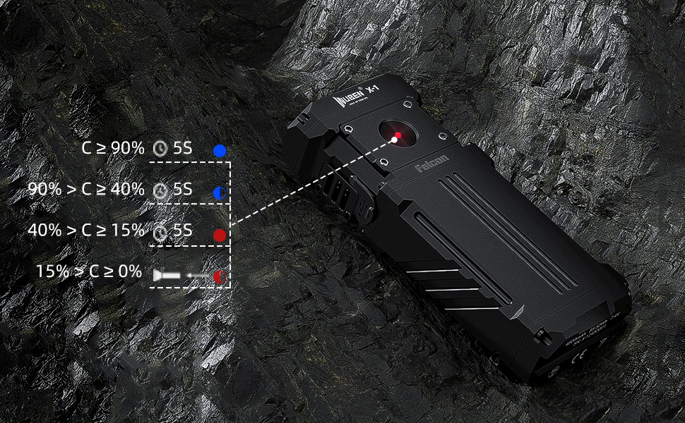 WUBEN X1 Torch Rechargeable 12000 Lumens, Super Bright Tactical Torch