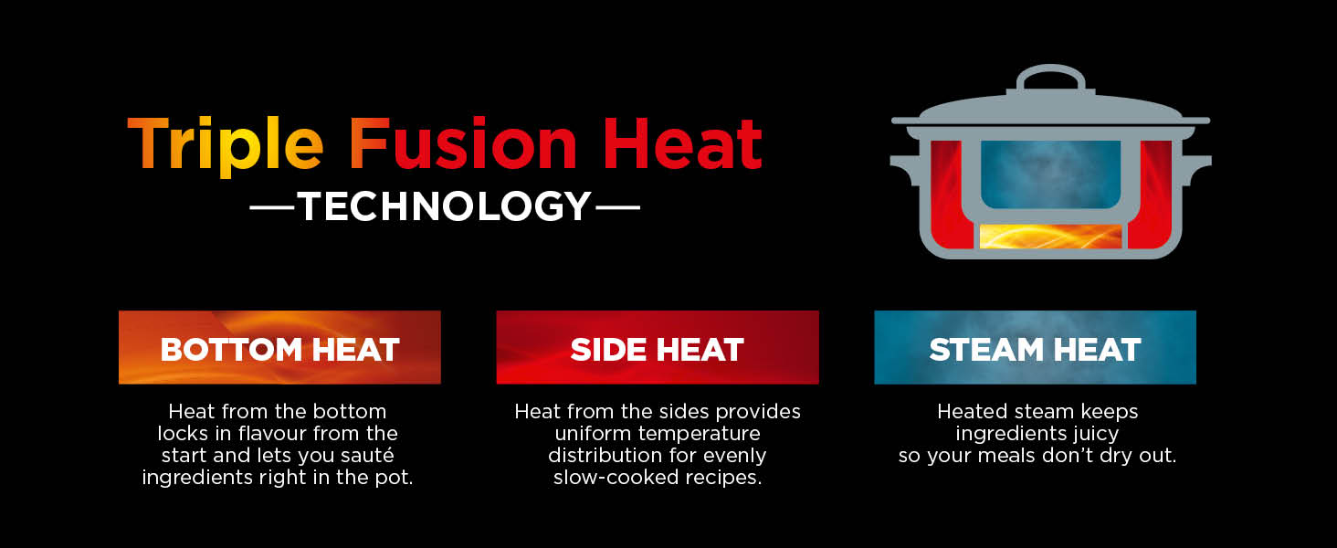 Ninja Multicooker 8 in 1 MC1001UKCP