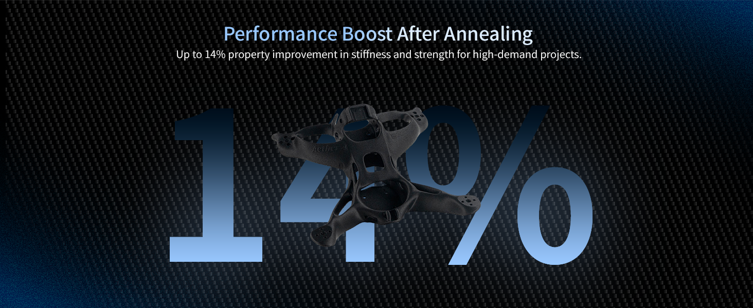 performance boost after annealing