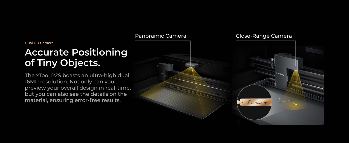 Dual Smart 16MP Camera