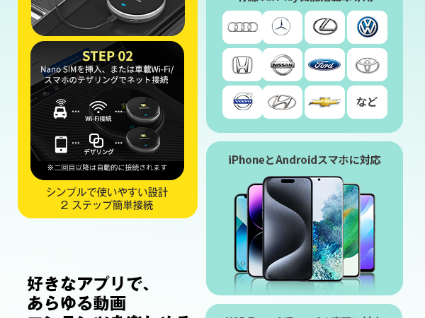 Amazon.co.jp: 【公式】オットキャスト P3 Lite OttoAibox P3