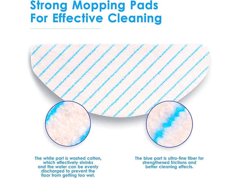 10 Pack Mop Pads for Ecovacs Deebot N8 / N8 PRO / N8 PRO+ / N8 / N8