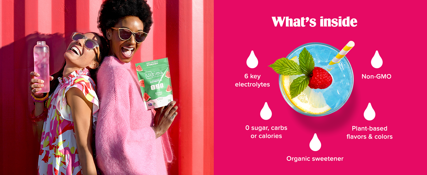 Made with 6 electrolytes, plant based flavors and colors, with no sugar, carbs or calories