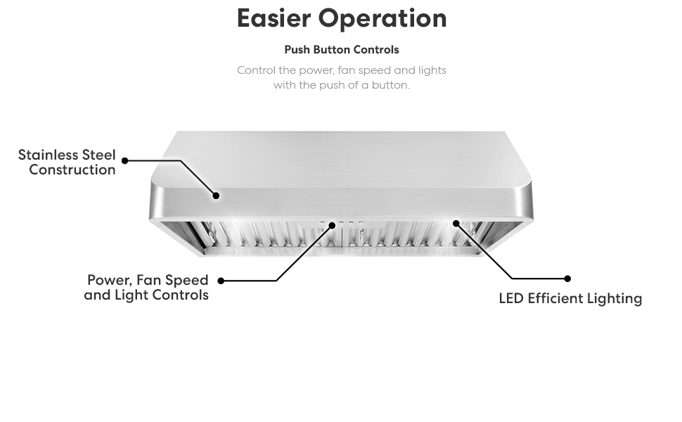 Cosmo QB75 30 in. Under Range Hood with Push Button Controls