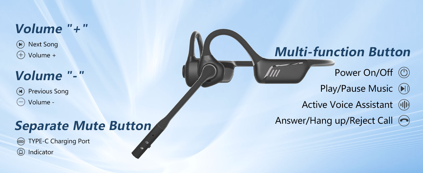 BANIGIPA Bluetooth Headset with Microphone, Open Ear Headphones with Noise Cancelling for Calling