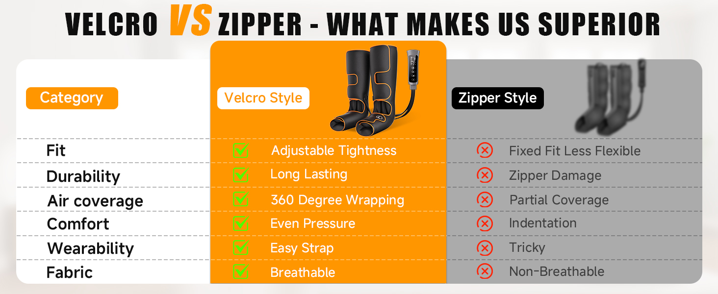 foot and calf massager