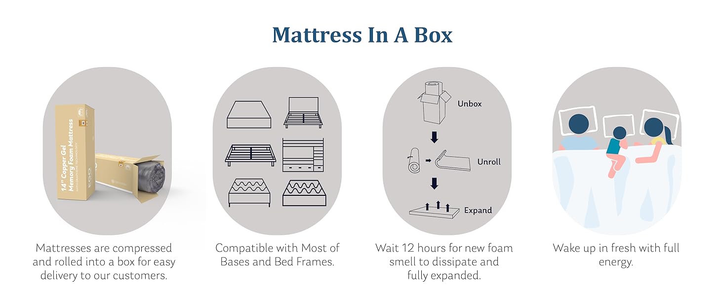 EGOHOME 12 Inch California King Memory Foam Mattress