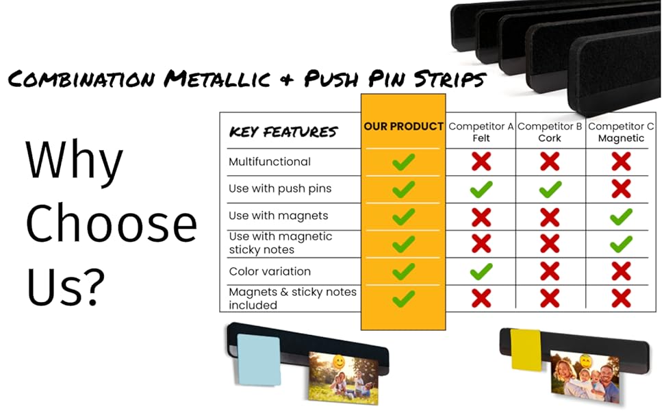 Inooves Combo Bulletin Board Strips Black Felt Cork