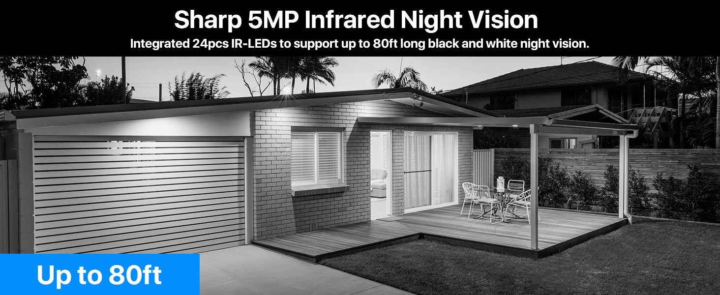 Sharp 5MP Infrared Night Vision