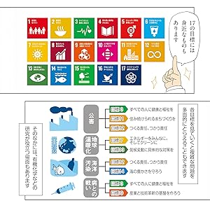 今こそ「わかる」有機化学入門 マンガと図解ですらすら読める