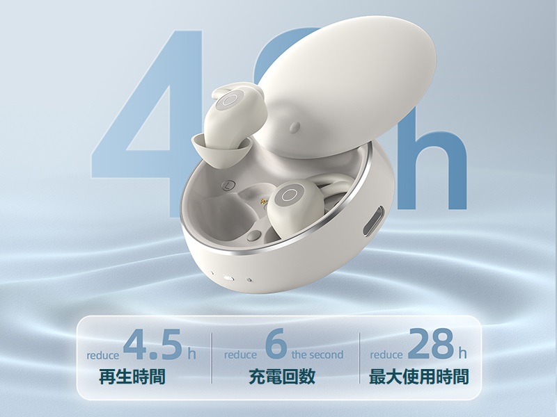 ワイヤレスイヤホン(Naporon) 312L7EtpdeL.jpg
