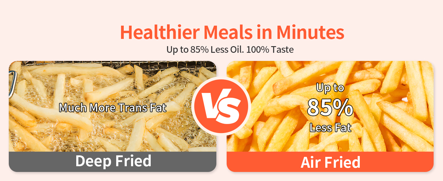 Healthier Meals in Minutes