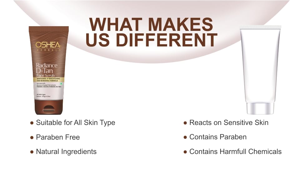 what makes us different 