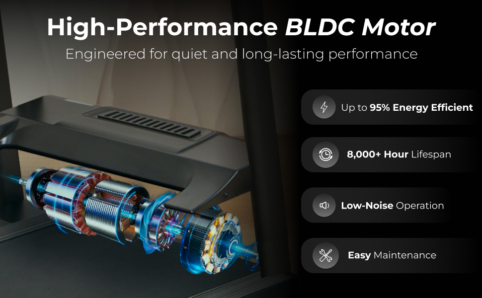 cult bldc motor