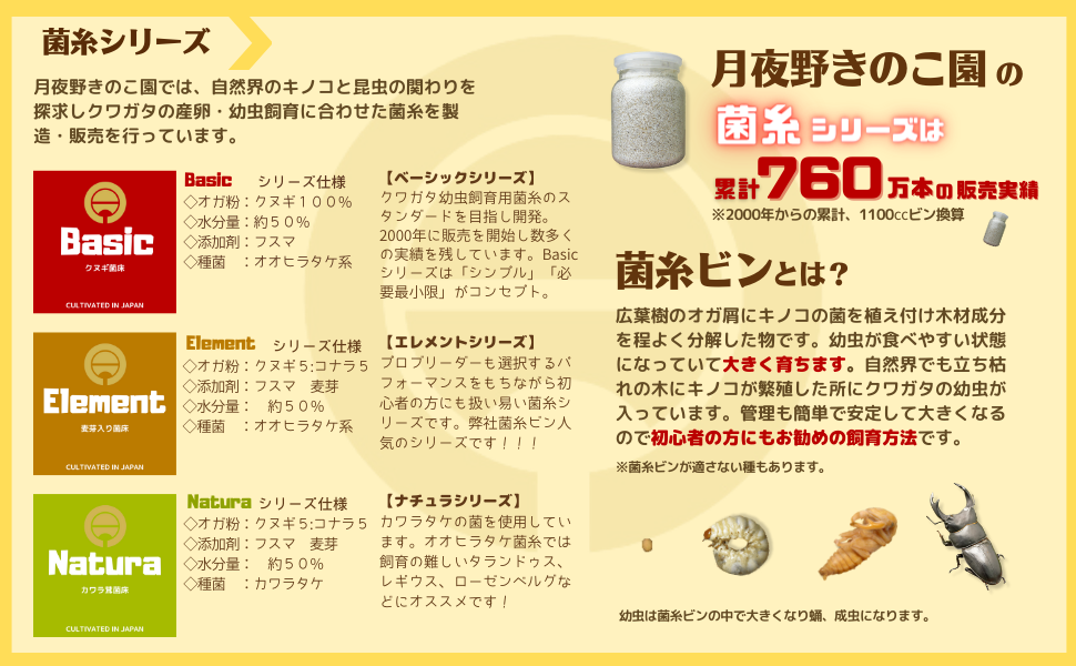 18本　月夜野きのこ園　菌糸ボトル　菌糸ビン　クワガタ幼虫　オオクワガタ　菌糸 Amazon | 月夜野きのこ園 Natura N-1100 菌糸ビン クワガタ幼虫