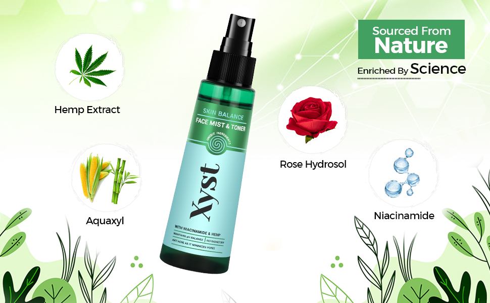 Xyst Face Mist & Toner Spray With Niacinamide And Aquaxyl l Face Mist