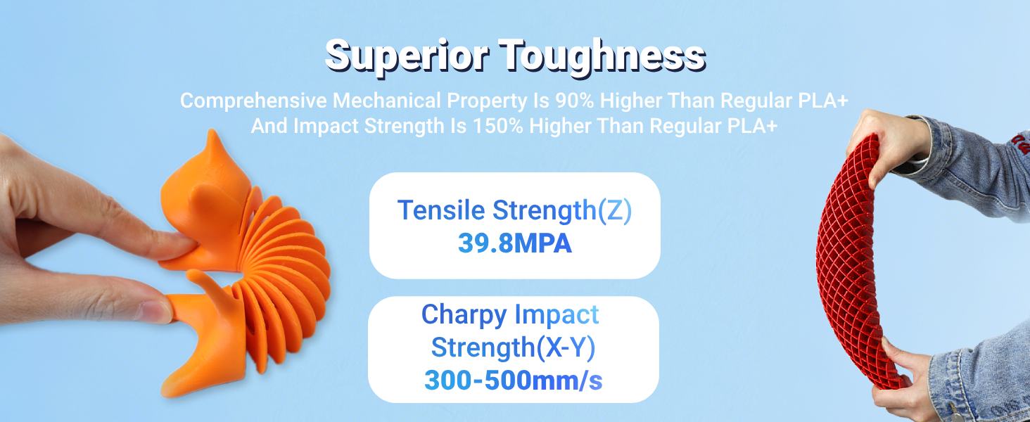 3-Superior Toughness-PC