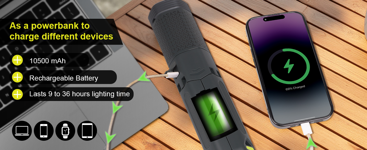 Camping light with power bank function