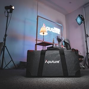 Adjustable Focus LED Lights,aputure,aputure led,aputure mini zoom