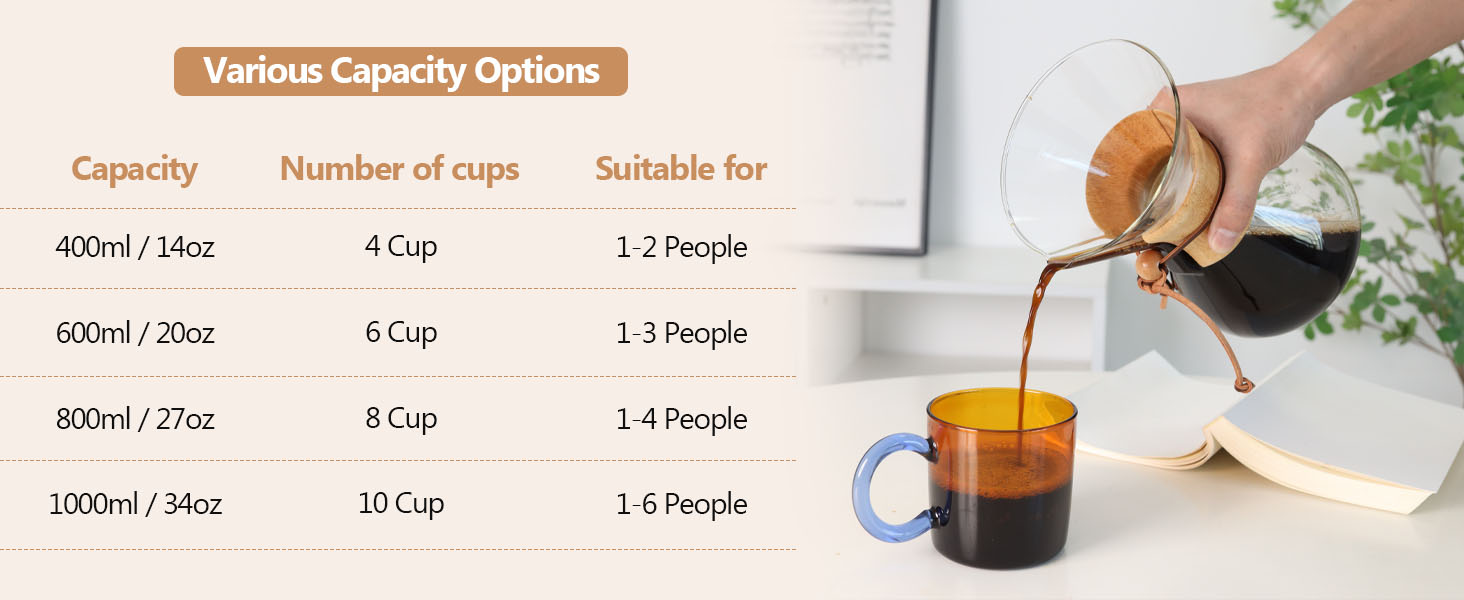 cofffe maker pour over