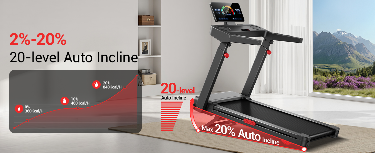 2%-20% auto incline