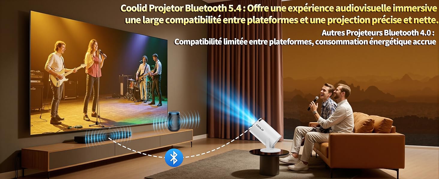 Le texte indique « Le projecteur pourrait-il être Bluetooth 5.1 ». Théâtre ou salle de spectacle montrant une scène avec des musiciens qui jouent et des spectateurs qui regardent.
