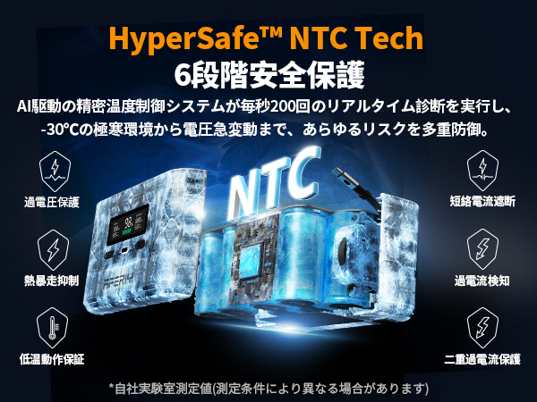 AFERITY ポータブル電源 31000mAh 145W 送料込み AFERIY AF-P310 ポータブル電源 大容量 3840Wh 3300W – AFERIY Japan