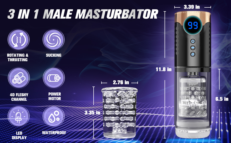 3 in 1 male masturbator
