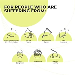 Uses of NeuroNutrition Vitamin B12